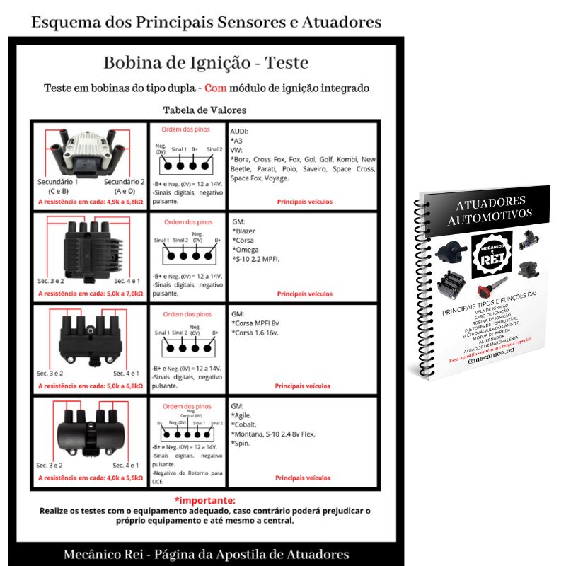 Combo Especial - Apostilas Físicas da Mecânico Rei - Imagem 3